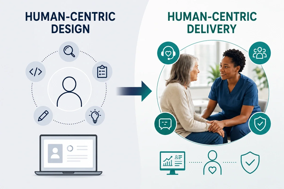 Human-centered design isn’t enough